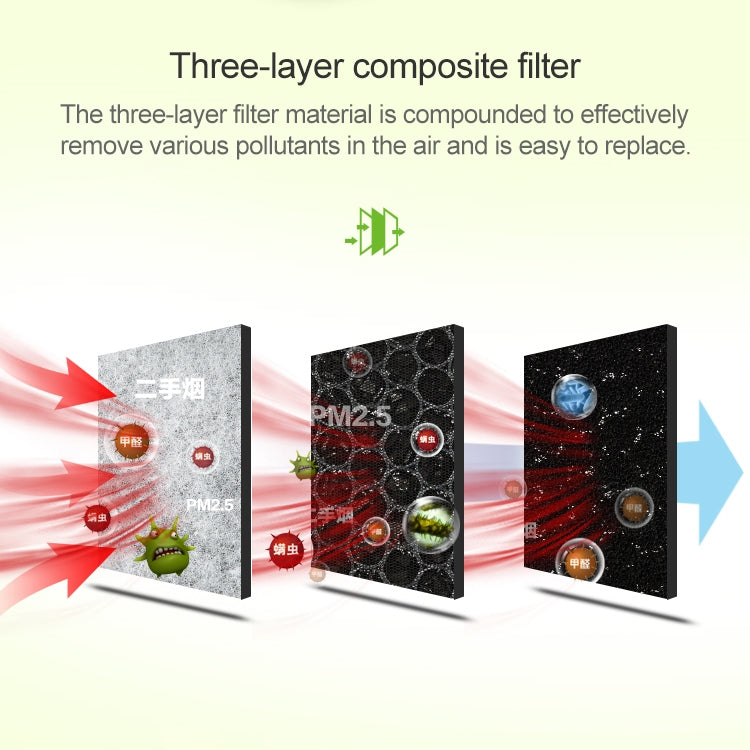 Nobico J009 Micro-Ecological Desktop Air Purifier Negative Ion Office Air Purifier