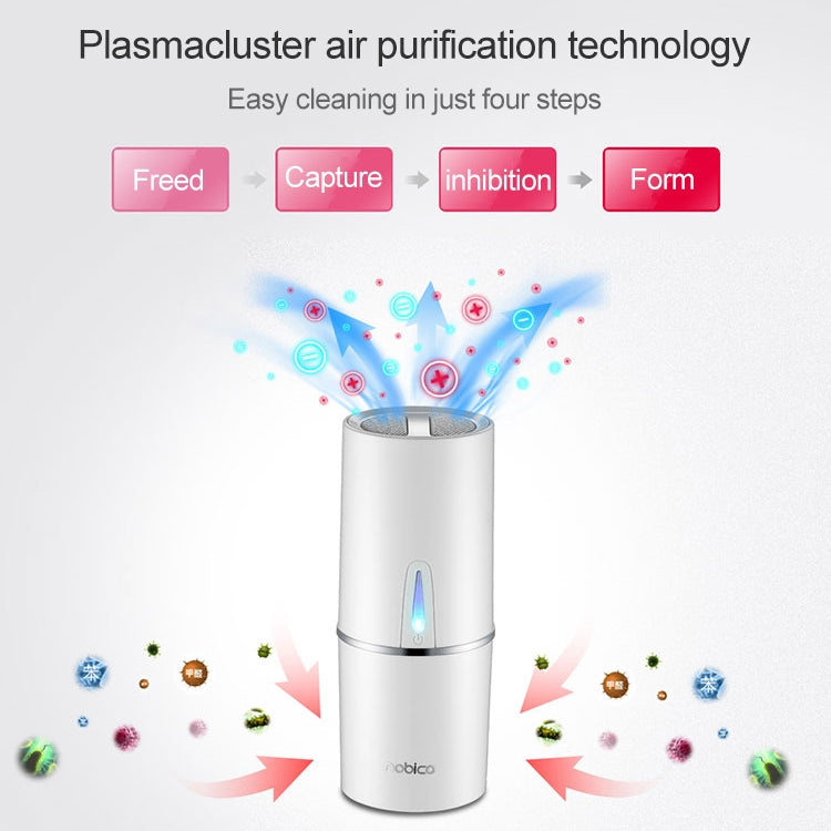 Nobico J010 Insulation Cup Shape Vertical Car Air Purifier Plasma Odor Removal