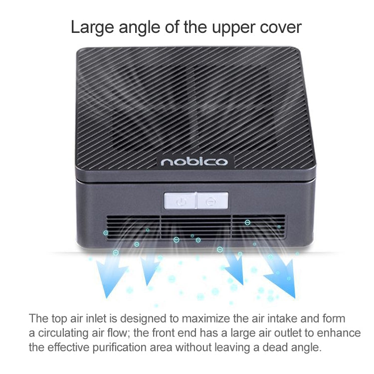 Nobico J011 Car Air Purifier Desktop Household Purifier Deodorant Formaldehyde UV Lamp
