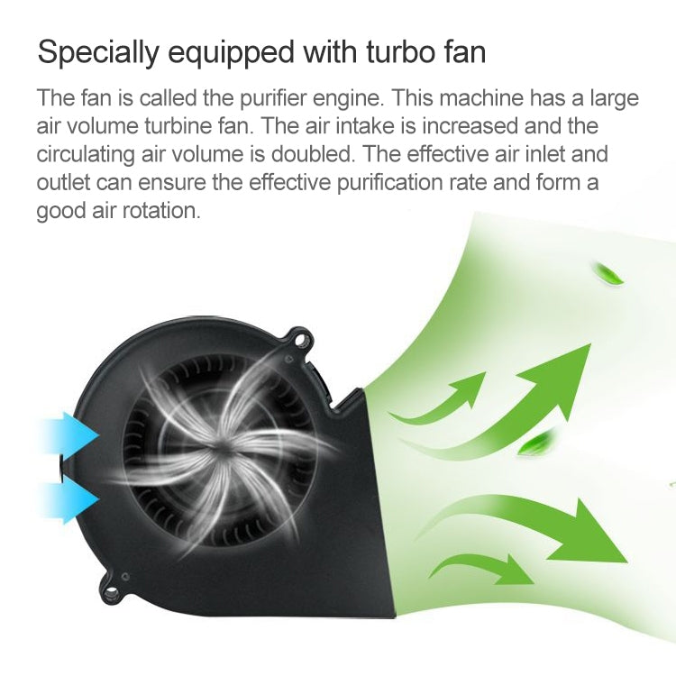 Nobico J011 Car Air Purifier Desktop Household Purifier Deodorant Formaldehyde UV Lamp