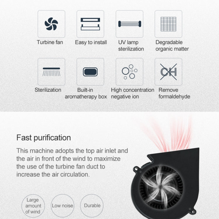 Nobico J012 Desktop Car Air Purifier for Household Use in Addition to Formaldehyde Smog(White)