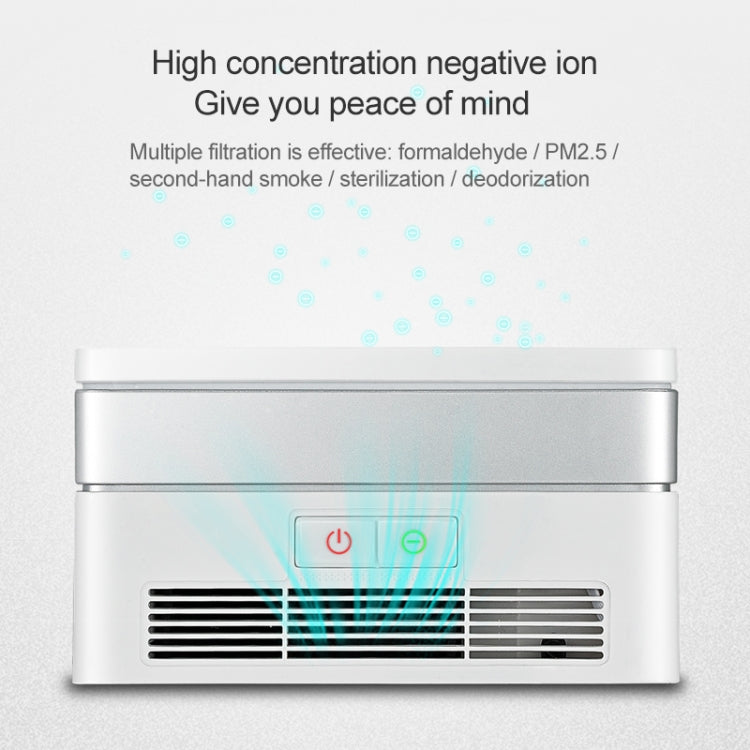 Nobico J012 Desktop Car Air Purifier for Household Use in Addition to Formaldehyde Smog(White)