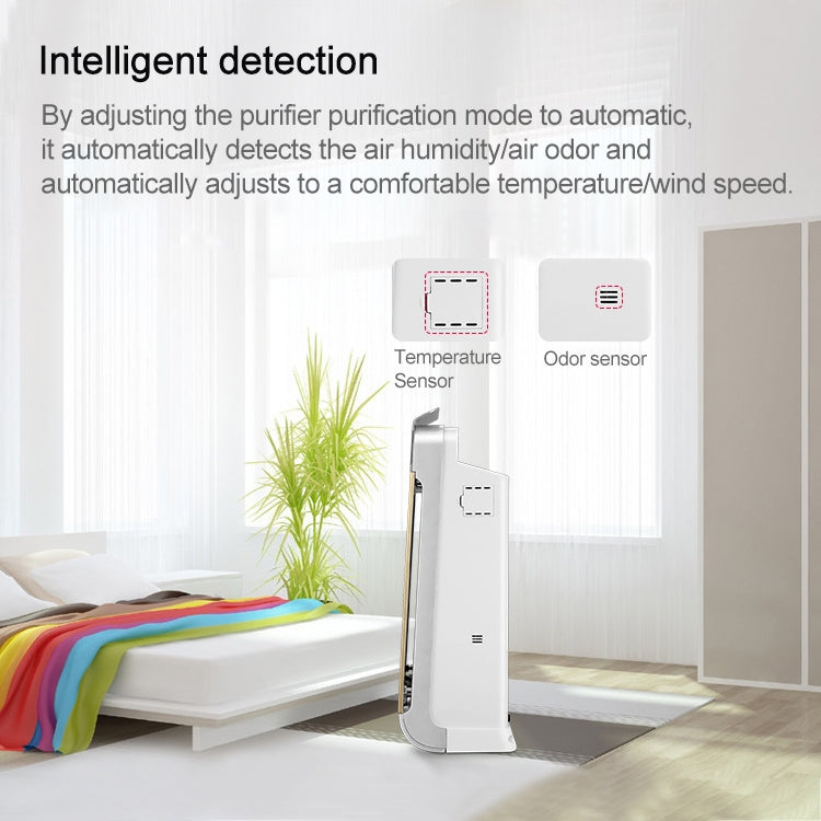 Nobico J015 Household Negative Ions Air Purifier Formaldehyde Smog Removal