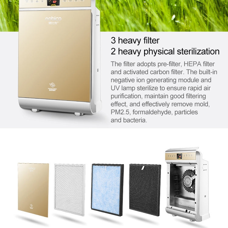 Nobico J015 Household Negative Ions Air Purifier Formaldehyde Smog Removal