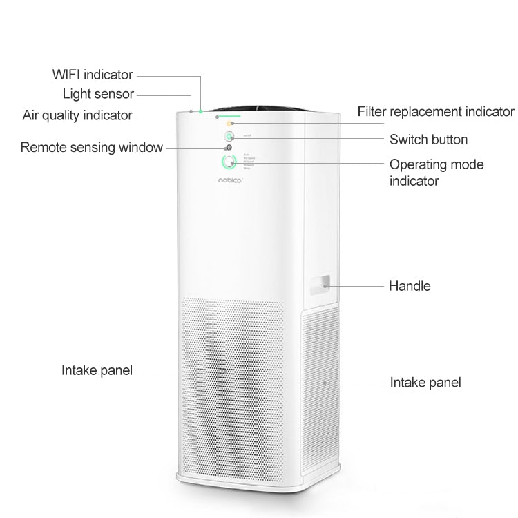 Nobico J016 Vertical Smart Wifi Wireless Home Bedroom Air Purifier