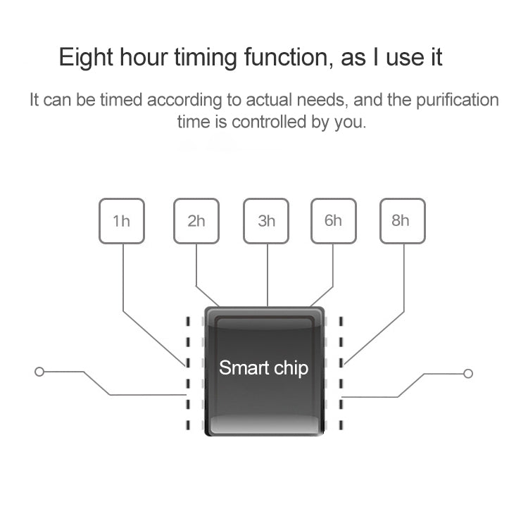 Nobico J016 Vertical Smart Wifi Wireless Home Bedroom Air Purifier
