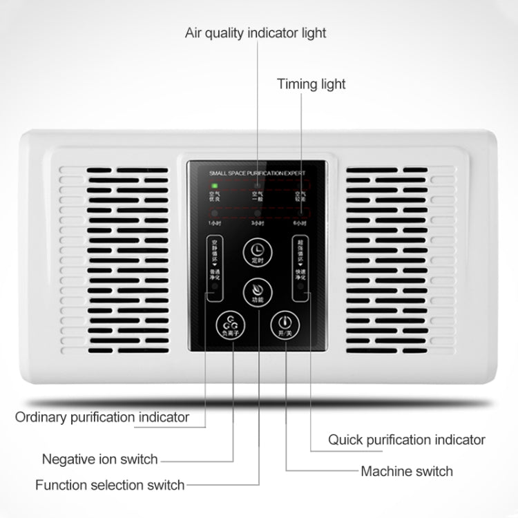 Nobico J020 Household Air Purifier Office Remove Formaldehyde PM 2.5 Second-hand Smoke