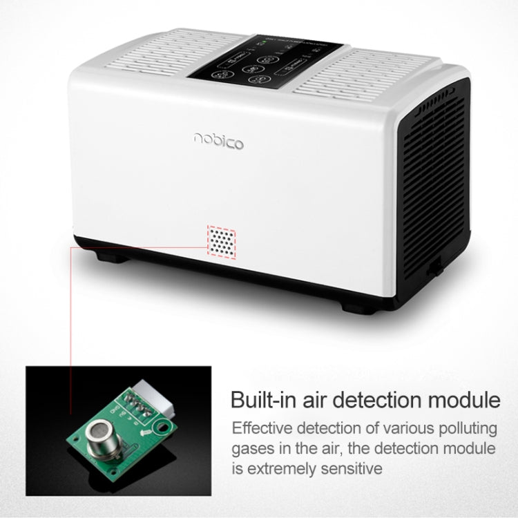 Nobico J020 Household Air Purifier Office Remove Formaldehyde PM 2.5 Second-hand Smoke
