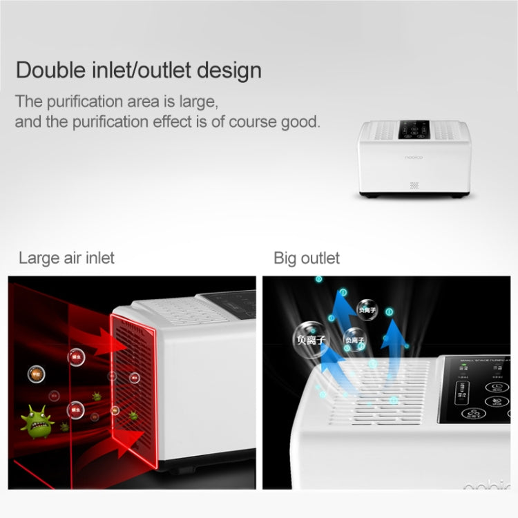 Nobico J020 Household Air Purifier Office Remove Formaldehyde PM 2.5 Second-hand Smoke