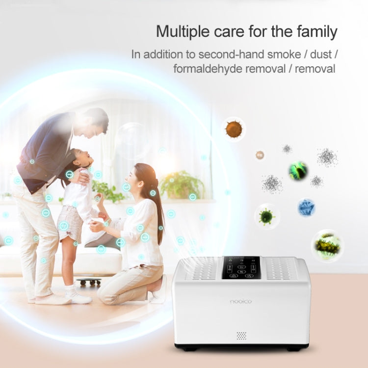 Nobico J020 Household Air Purifier Office Remove Formaldehyde PM 2.5 Second-hand Smoke