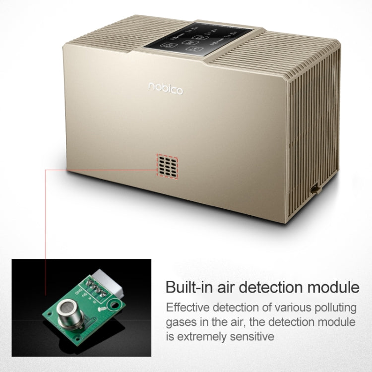 Nobico J021 Double Filter Desktop Air Purifier in Office to Remove Smoke Smog PM 2.5