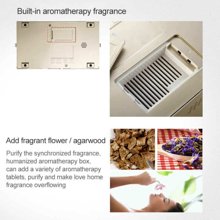 Nobico J021 Double Filter Desktop Air Purifier in Office to Remove Smoke Smog PM 2.5