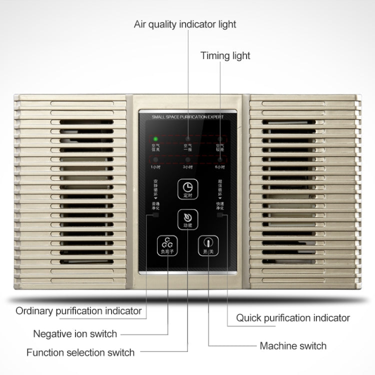 Nobico J021 Double Filter Desktop Air Purifier in Office to Remove Smoke Smog PM 2.5