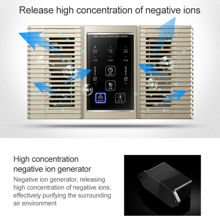 Nobico J021 Double Filter Desktop Air Purifier in Office to Remove Smoke Smog PM 2.5