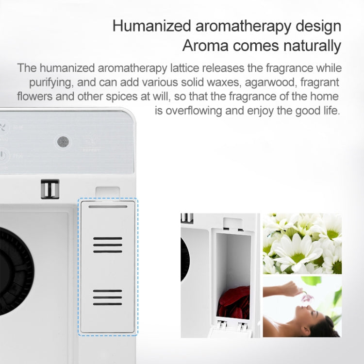 Nobico J022 Wall-mounted Remote Air Purifier UV Lamp Negative Ion Sterilization Filter Odor