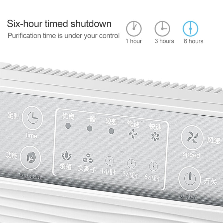 Nobico J022 Wall-mounted Remote Air Purifier UV Lamp Negative Ion Sterilization Filter Odor