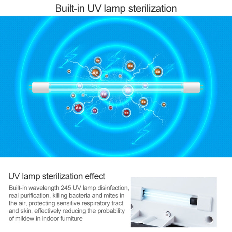 Nobico J022 Wall-mounted Remote Air Purifier UV Lamp Negative Ion Sterilization Filter Odor