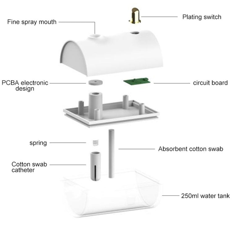 Ibiey Submarine Shape USB Mini Ultrasonic Aromatherapy Humidifier Automatic Alcohol Sprayer with LED Light, Capacity: 230mL(Blue)
