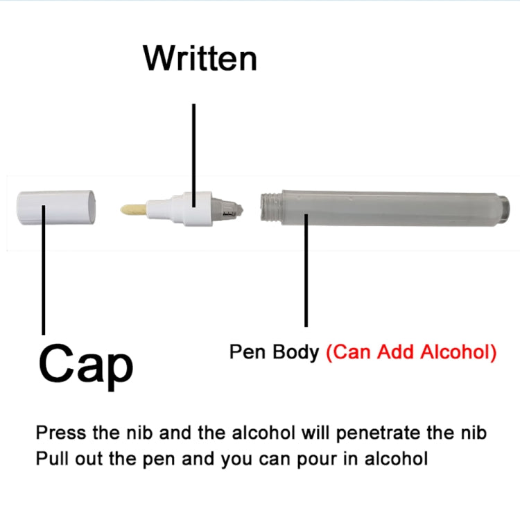 5 PCS Non-contact Elevator Anti-Virus Alcohol Pen, No Alcohol