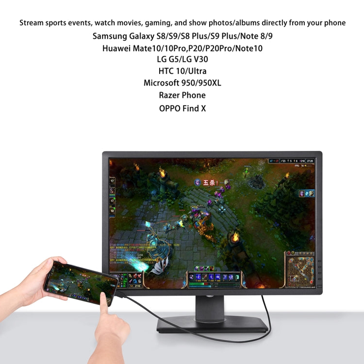 TY-04 2m USB-C / Type-C 3.1 to HDMI 4K with HDCP