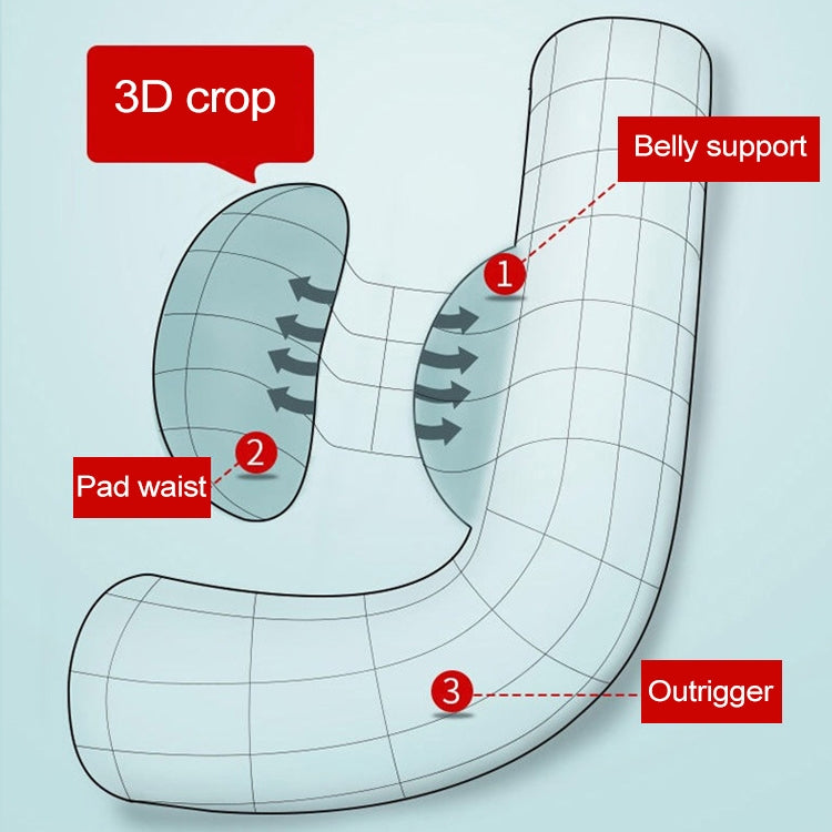 U Shape Pregnancy Comfortable Pillows Maternity Pregnant Waist Side Sleepers Back Cushion (Blue)