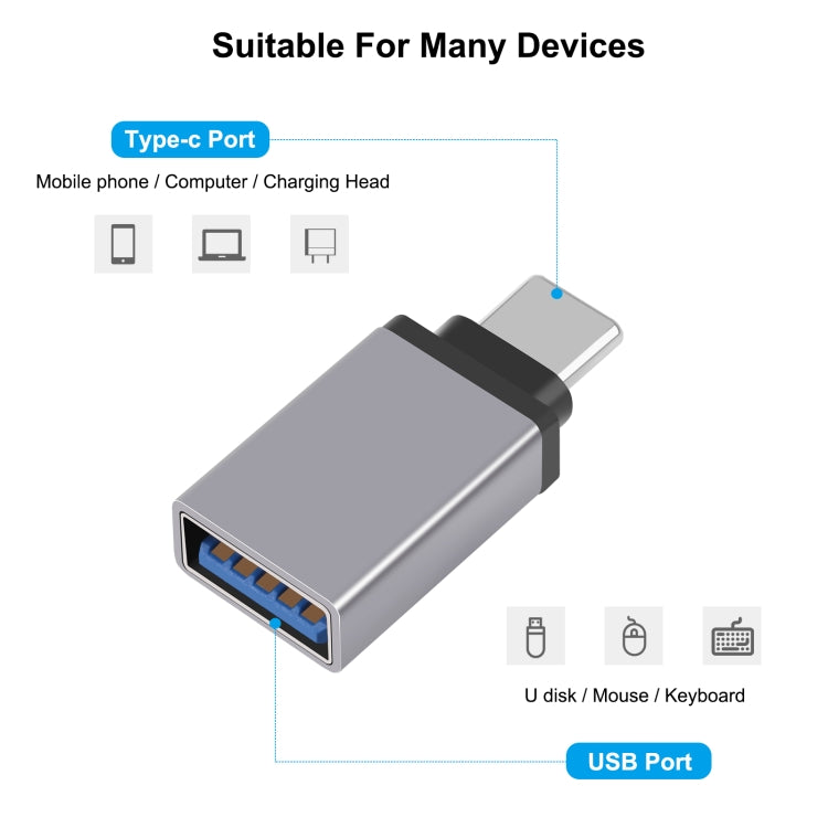 HAWEEL USB-C / Type-C Male to USB 3.0 Female OTG Data Transmission Adapter