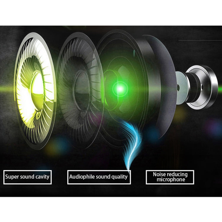 HAMTOD V5000 Dual 3.5mm + USB Interface Wired Gaming Headset, Cable Length: 2.1m(Black)