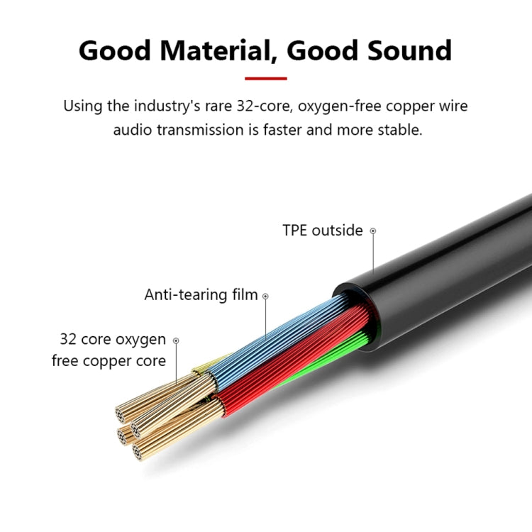 S2000 Type-C / USB-C Interface E-sports Chicken Game Wired Earphone with Wire-controlled Microphone