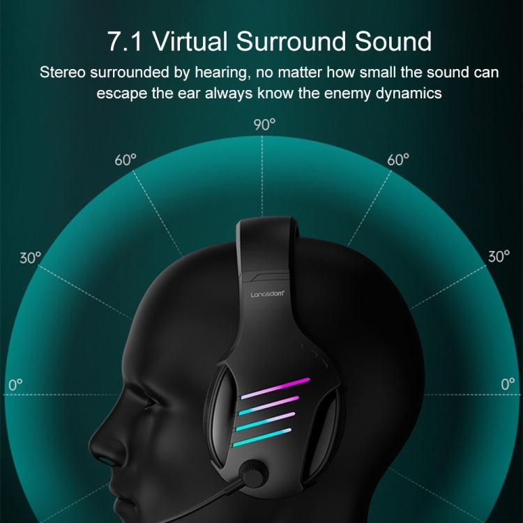 Langsdom HCG07A USB 7.1 Channel Interface Wired Gaming Headset (Black)