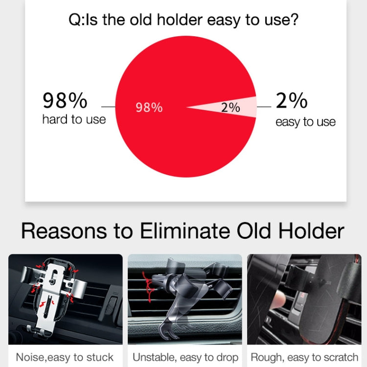 CAFELE Shock Absorption Anti-shake Gravity Vehicle-mounted Bracket