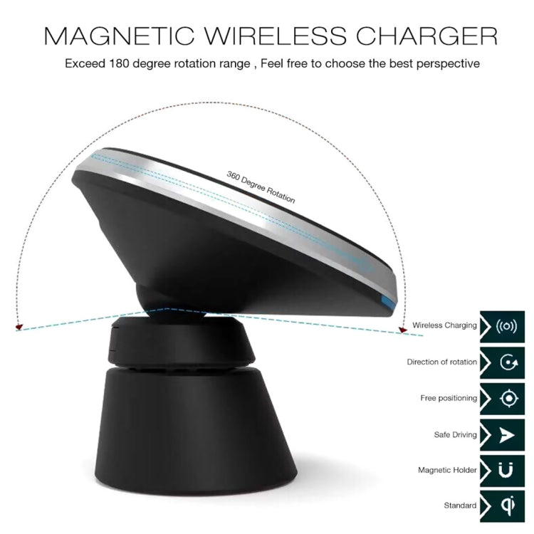 YAOMAISI M-02 2 in 1 Qi Standard Car Wireless Charging + Magnetic Holder for Car, Home, Office, For iPhone, Samsung, LG, Nokia, HTC, Huawei, and other Smartphones