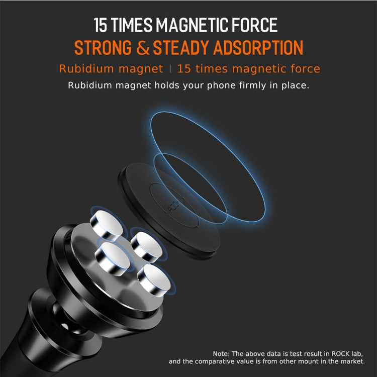 ROCK 360 Degree Rotation Universal Car Air Vent Mount Magnetic Phone Holder Stand, For iPhone, Galaxy, Huawei, Xiaomi, Lenovo, Sony, LG, HTC and Other Smartphones(Black)