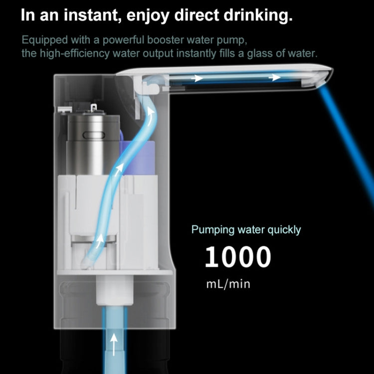 Household Portable Electric Water Pump Home USB Charging Foldable Automatic Water Dispenser