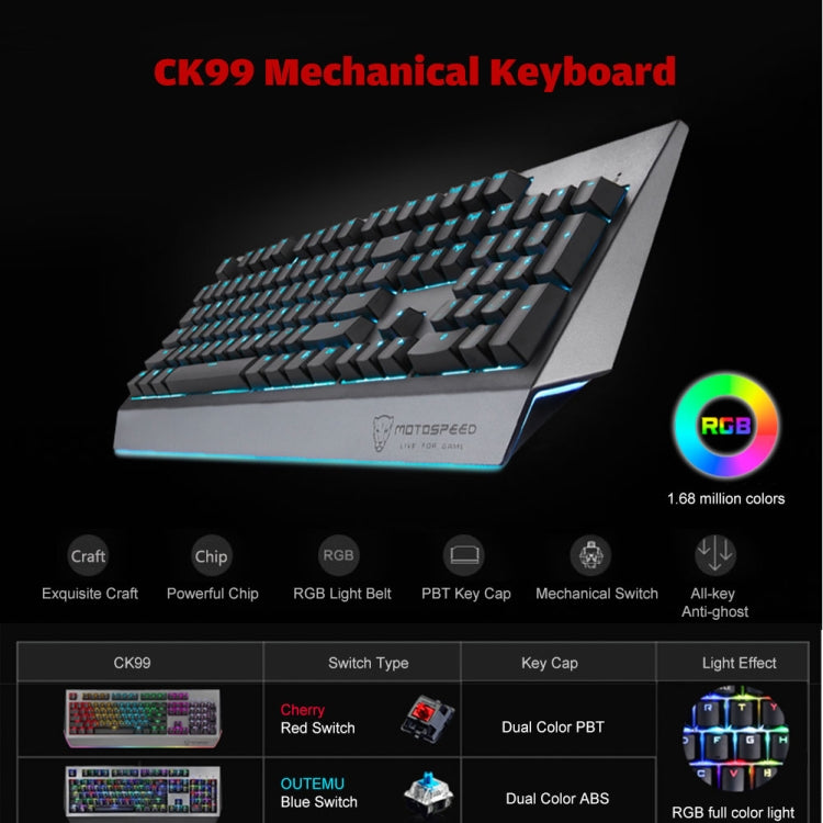 MOTOSPEED CK99 RGB Mechanical Keyboard 104 Keys with Backlight, Length:1.6m,
