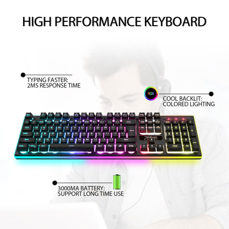 K10 2.4G LED Backlit Thin Film Wireless Gaming Keyboard for PC Computer / Laptops
