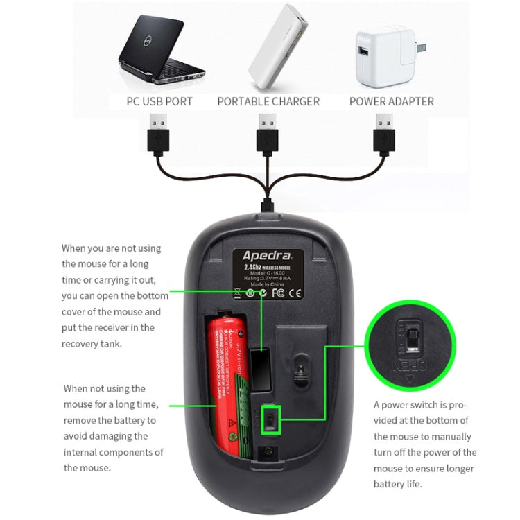 Apedra iMICE G-1600 4-Keys 1600 DPI Mini USB Charging 2.4G Wireless Silent Mouse