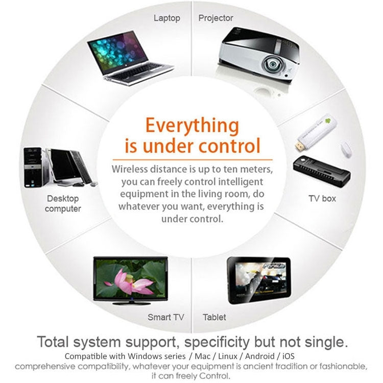 VIBOTON S1 Air Mouse 83-keys QWERTY 2.4GHz Mini Rechargeable Wireless Keyboard with Touchpad for PC, Pad, Android / Google TV Box, Xbox360, PS3, HTPC / IPTV, Support Auto Sleep and Auto Wake Mode(Black)