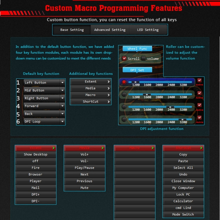 Apedra iMICE A7 High Precision Gaming Mouse LED four color controlled breathing light USB 7 Buttons 3200 DPI Wired Optical Gaming Mouse for Computer PC Laptop(Black)