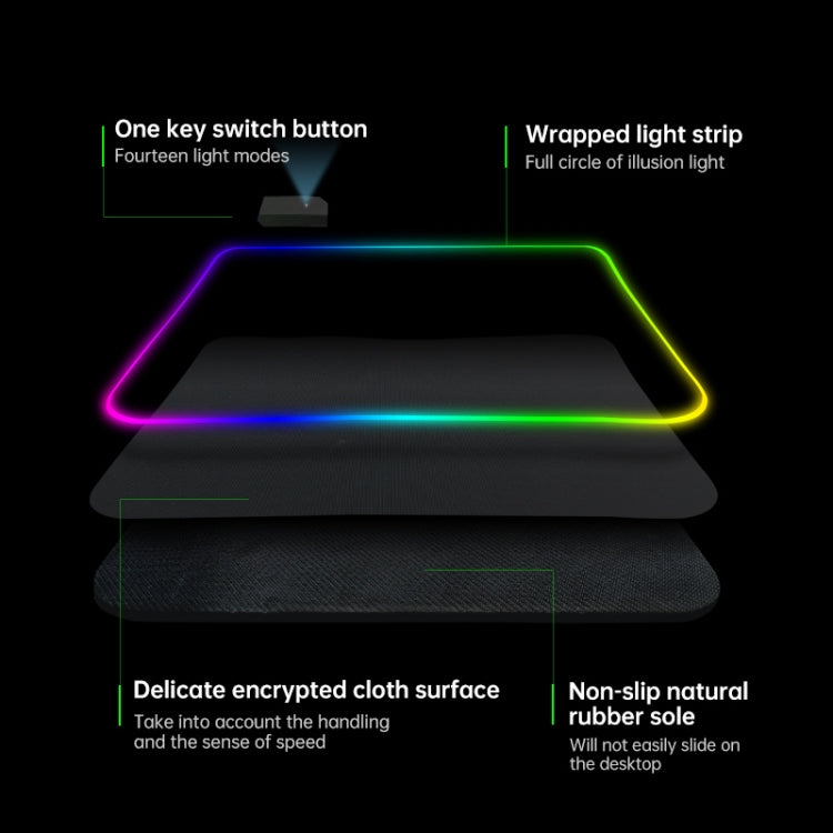 Colorful LED Light Thickening Lock Keyboard Pad Game Mouse Pad, Size: 800 x 300 x 4mm
