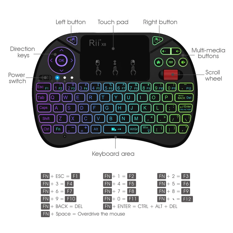Rii X8 RT716 2.4GHz Mini Wireless QWERTY 71 Keys Keyboard, 2.5 inch Touchpad Combo with Backlight(Black)