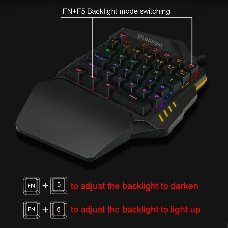 G94 35-key Colorful Backlit Mechanical Gaming Keyboard One-handed Wired Keyboard