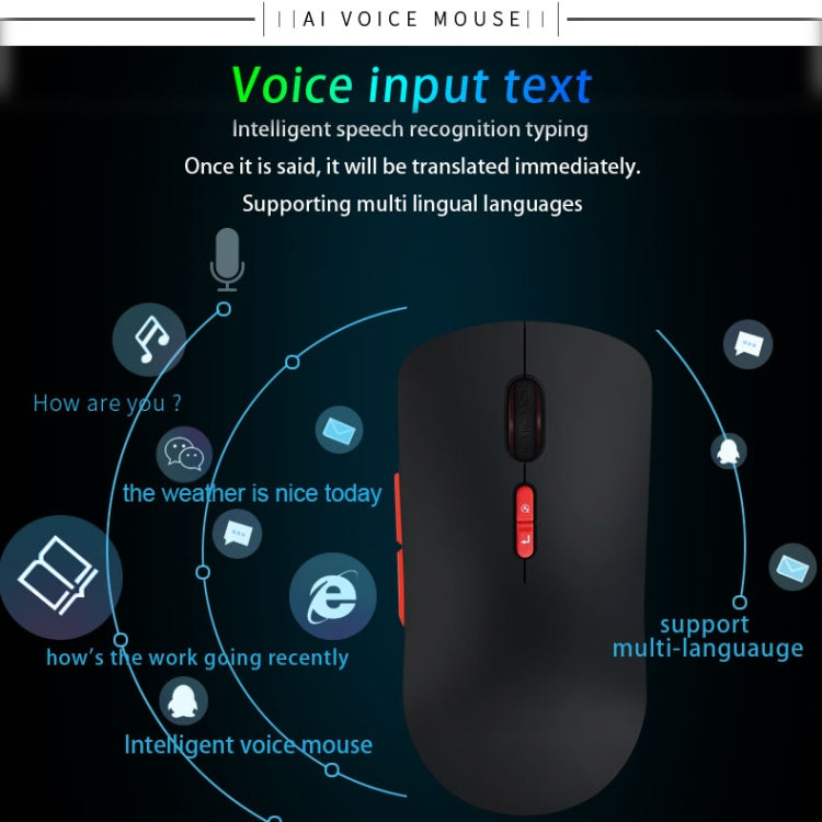 V6 2.4GHz 1200DPI 7-keys Wireless Optical Mouse with Micro USB Receiver, Support Intelligent Translation & Voice Commands (Black)