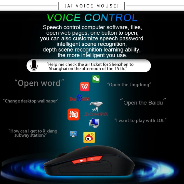 V6 2.4GHz 1200DPI 7-keys Wireless Optical Mouse with Micro USB Receiver, Support Intelligent Translation & Voice Commands (Black)