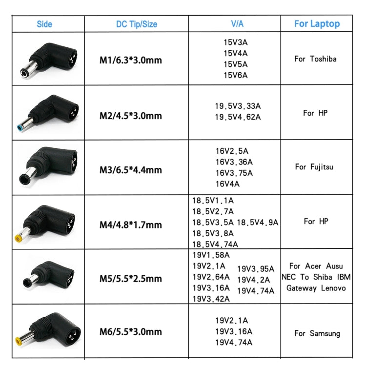 POW-LCA90 Laptop Notebook Power 90W Universal Car Charger with 12 Power Adapters for Samsung, Sony, Acer, DELL, HP, Lenovo(Black)