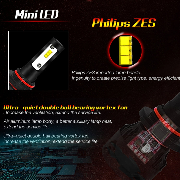 2 PCS Auto Car HB4/9006 24W 2200LM 6000K Pure White High-power Lamp Beads LED Headlight Bulbs Conversion Kit, DC 9-36V