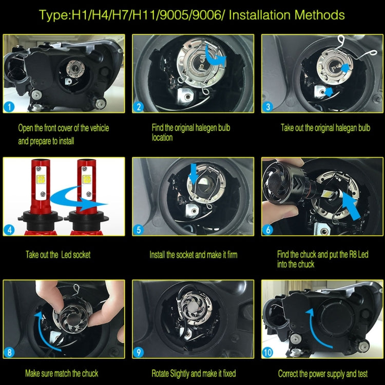 2 PCS Auto Car H8/H9/H11 25W 2500LM 6000K Pure White CREE-XHP50 LED Headlight Bulbs Conversion Kit, DC 9-36V