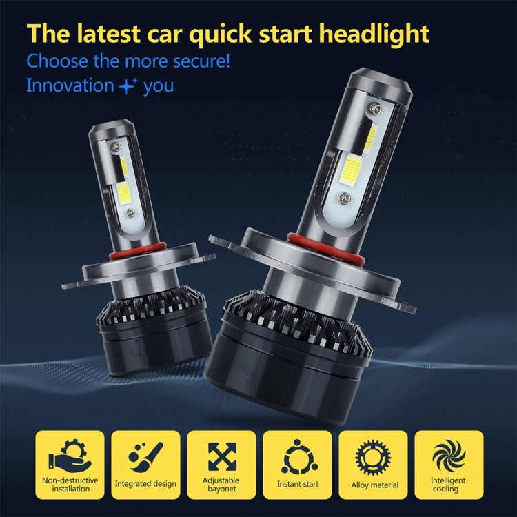 2 PCS H4 HB2 9003 Hi/Lo Car Lamp Replacement LED Headlight Bulbs Conversion Kit, Cool White 6000K 2000LM 22W