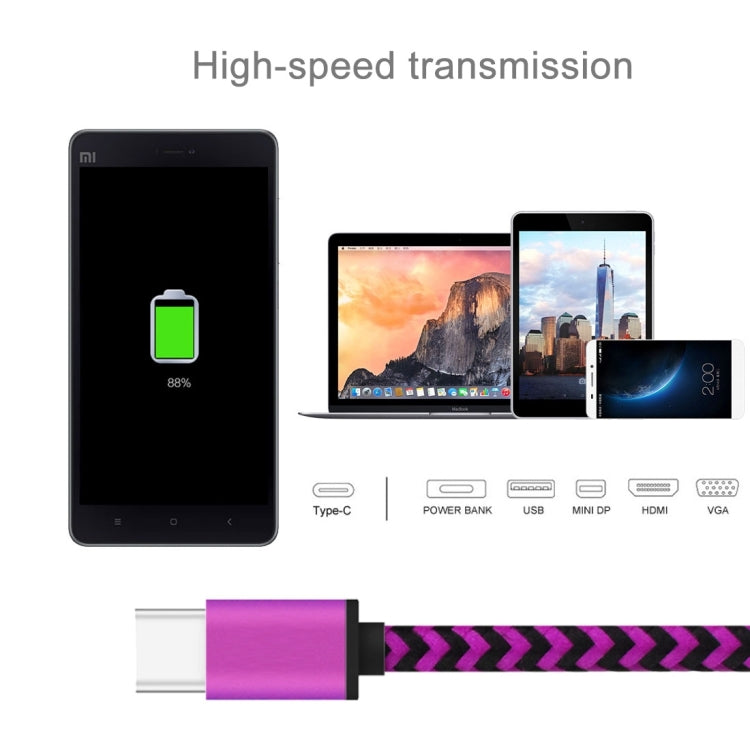 5 PCS 1m Wave Woven Style Metal Head USB 3.1 Type C to USB 2.0 Data / Charger Cable Kit