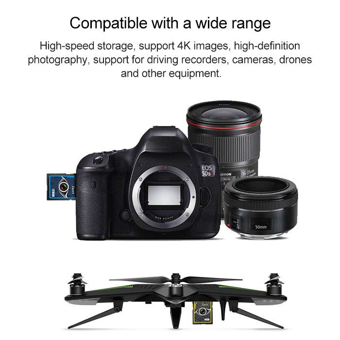 Zsuit Honeycomb Series 16GB Camera Lens Pattern SD Memory Card for Driving Recorder / Camera and Other Support SD Card Devices