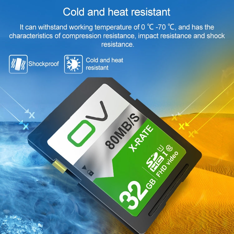 OV 32GB 10/80 W/R High Speed Class10 FHD Video SD Card